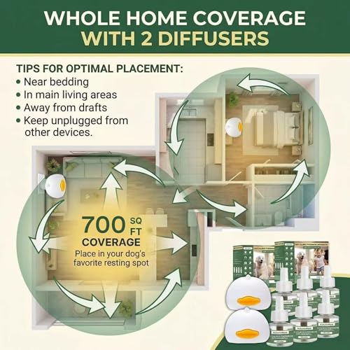 8-in-1 Dog Calming Diffuser Kit, 2 Plug-Ins & 6 Refills, 180-Day Supply (8 packs - Duck Diffuser)