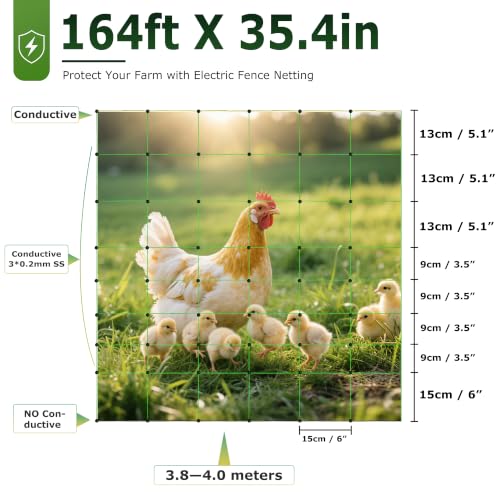 Electric Fence Netting (164'L x 35.4" H)