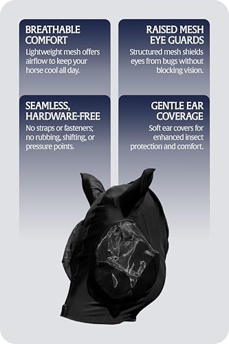 Bug Out Horse Fly Mask (Black / Horse)