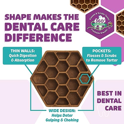 Dog Dental Treats (Mini Pack)