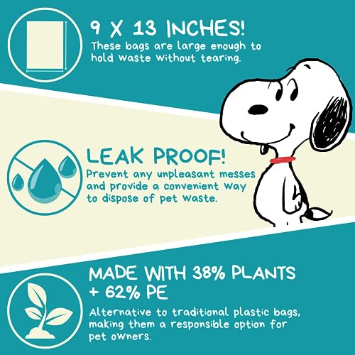 with Peanuts Snoopy Design (Green/Black - Unscented / 720 Count (Pack of 1))