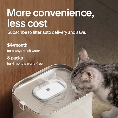 Replacement Filters for Dockstream Cat Water Fountain PLWF106 (White / 8 Filters)