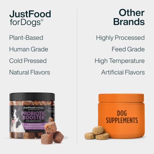 Probiotic Booster Supplements for Dogs (Probiotic Booster)