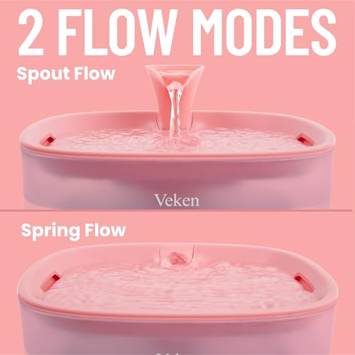 85oz 2.5L Cat Water Fountain with Detachable Tank for Cats (Red)