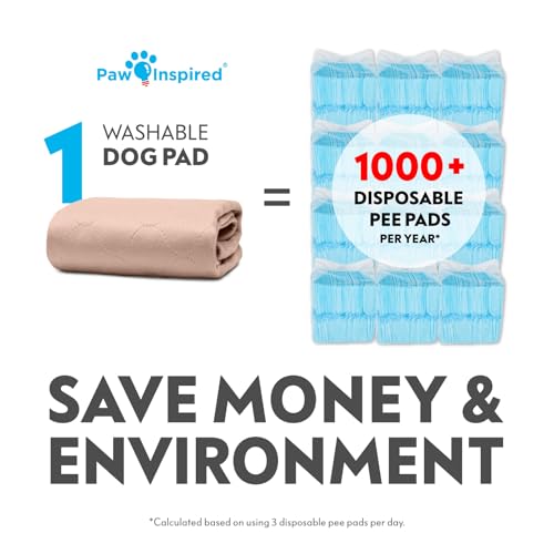 Round Washable Pee Pads for Dogs (72" (1 pack))