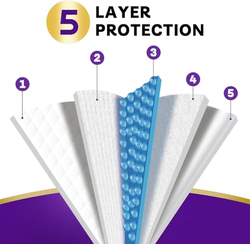 Disposable Bed Pads for Incontinence 23" x 36" (20 Count)