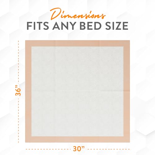 Extra Large Super Absorbent Disposable Bed Pads for Incontinence Ultra Thick and Absorbent Bed Pads Disposable Adult (30" x 36")