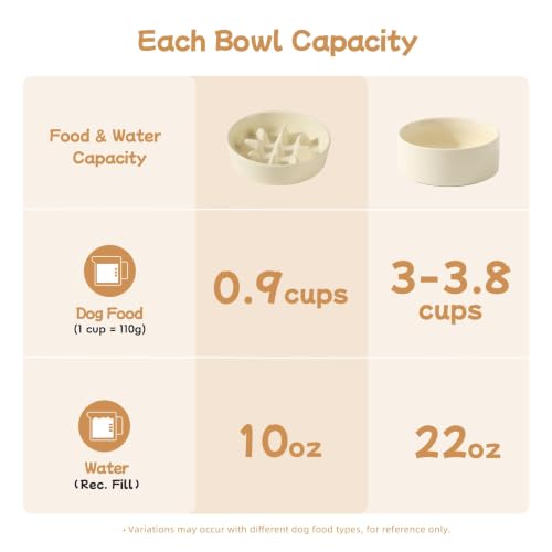 Elevated Slow Feeder Dog Bowls (Light Yellow)