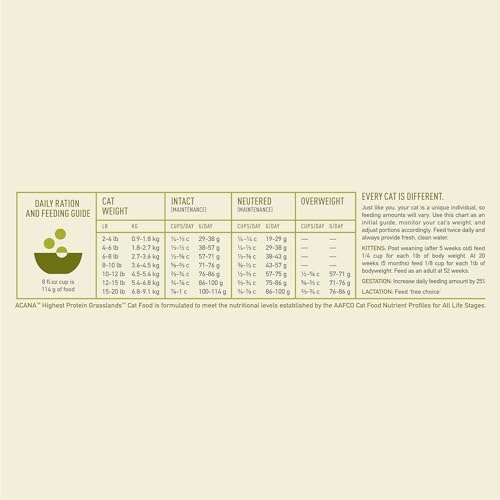 Grain Free Dry Cat Food Grasslands Recipe 4lb Bag (4 Pound (Pack of 1))