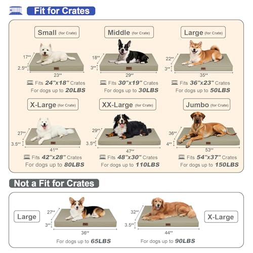 Jumbo Waterproof Orthopedic Dog Bed for Extra Large Dogs (khaki / 53.0"L x 36.0"W x 4.0"Th)