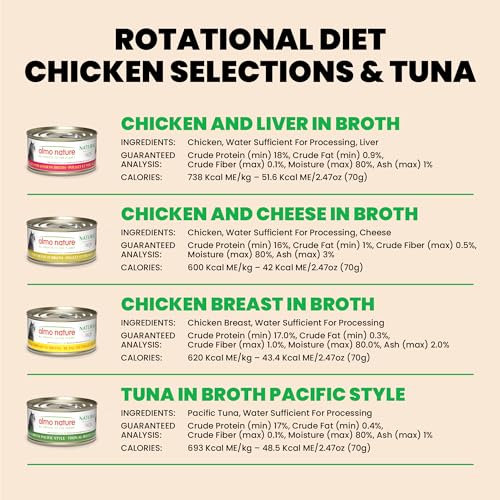 Wet Cat Food HQS Natural Rotational Diet Fish Selection & Chicken Drumstick (2.47 Ounce (Pack of 24))