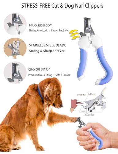 Dog Cat Grooming Kit (Blue 6 Kits)