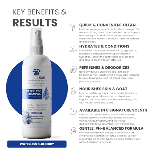 Waterless No Rinse Dog Dry Shampoo Spray with Hydrating Essential Oils