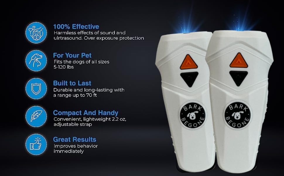 Ultrasonic Dog Bark Deterrent & Behavior Corrector (White Rechargeable (1 Pack))