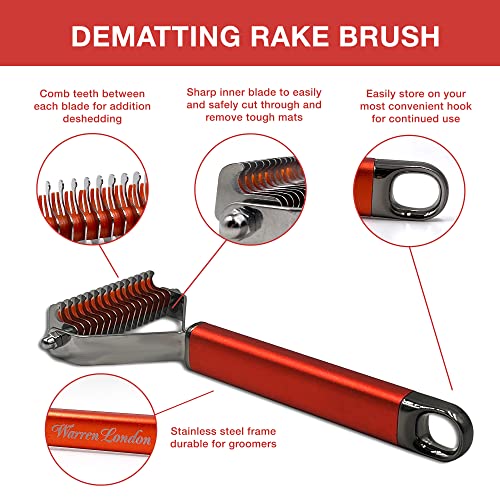 Undercoat Rake Brush for Dogs and Cats