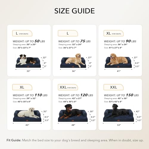 Orthopedic Dog Bed for Extra Large Dogs (Navy Blue / 41.0"L x 27.0"W x 8.0"Th)