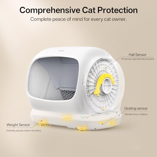 Automatic Litter Box