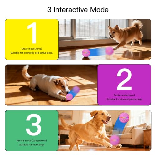 Interactive Smart Moving Dog Ball Toy (Pink / Medium)