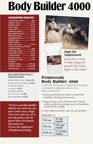 Body Builder 4000 Horse Weight Gain Fat Conditioner (25 lb)