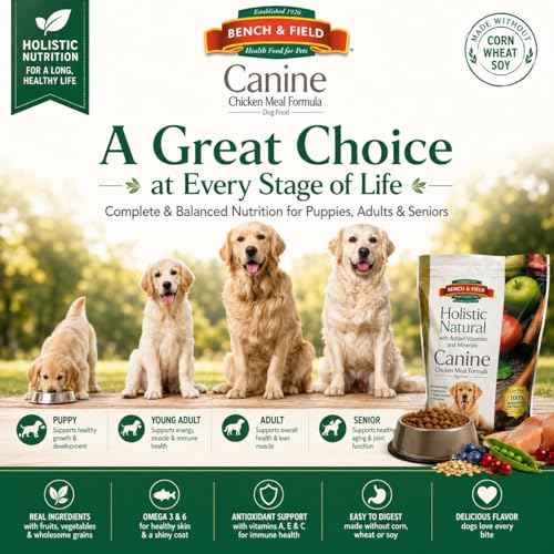 Holistic Premium Dry Dog Food (6.6 Pound (Pack of 3))