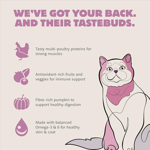 Summit Meadow Roast Chicken Meal + Duck Meal Dry Cat Food (12 Pound (Pack of 1))