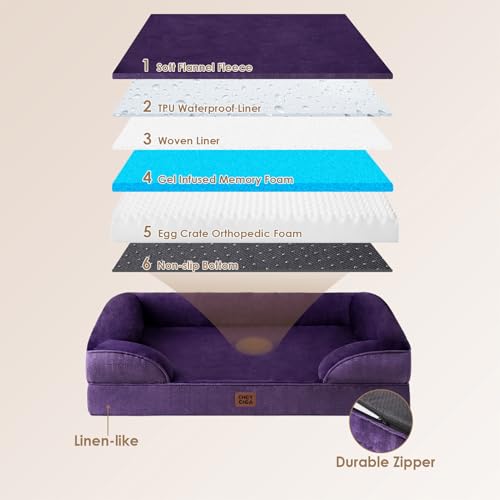 Orthopedic Small Dog Bed (Purple / 24.0"l X 18.0"w X 6.0"th)