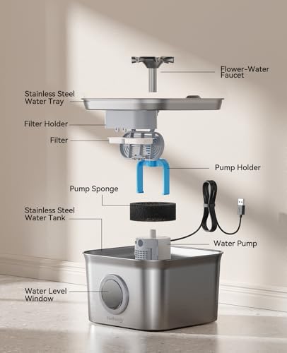 Cat Water Fountain Stainless Steel