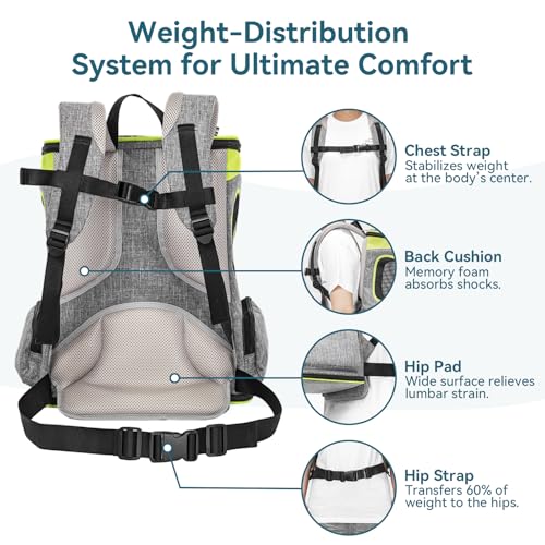 Pet Backpack Carrier Easy (Green)