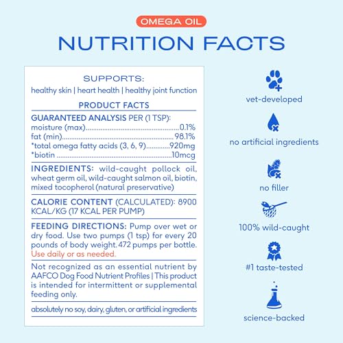 Omega 3 Fish Oil for Dogs & Cats (32 Fl Oz)