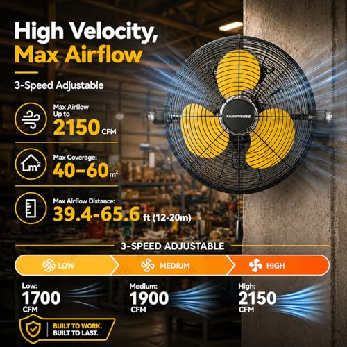 12 Inch High Velocity Wall Mount Fan (Yellow / 12 inch)