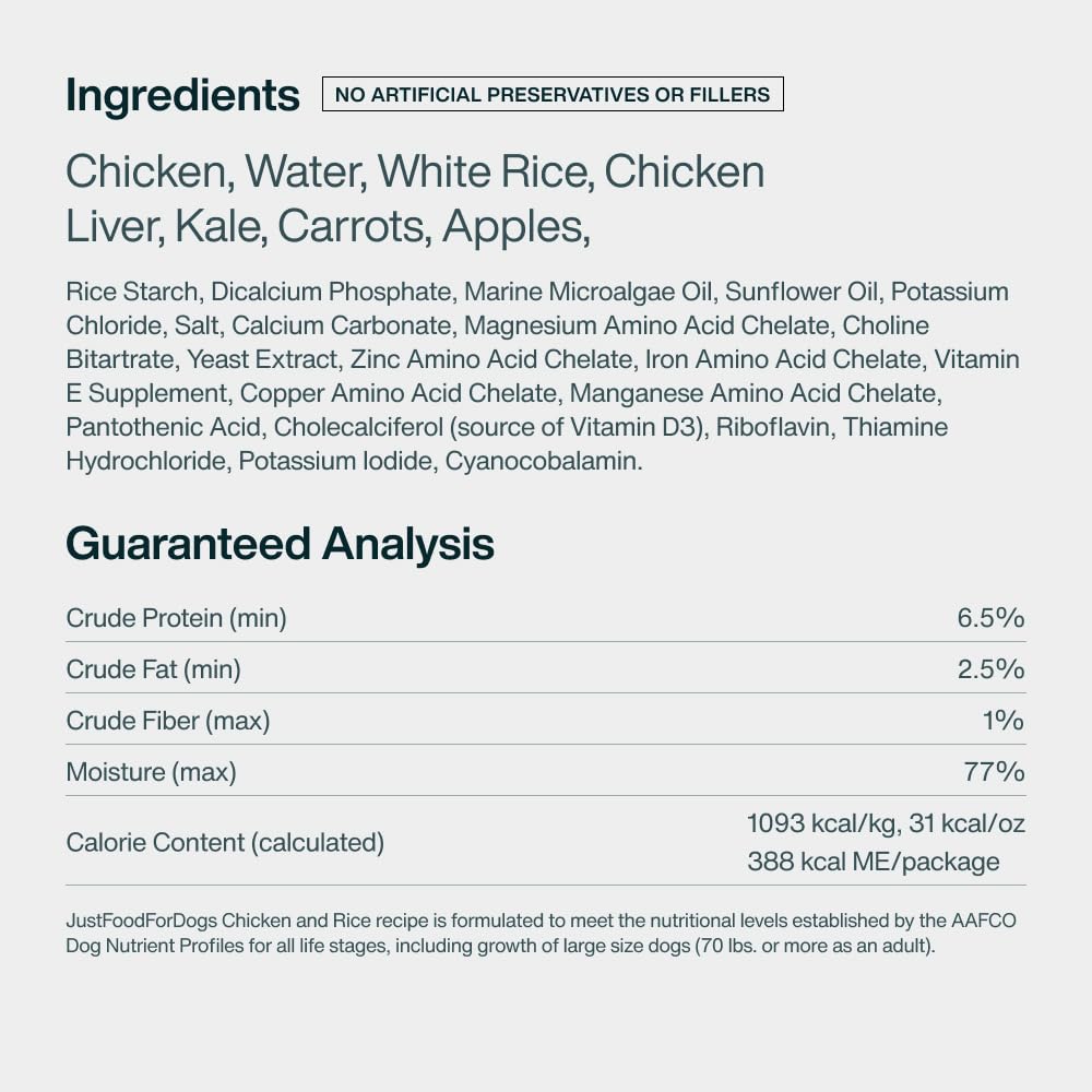 Pantry Fresh Wet Dog Food (12.5 Ounce (Pack of 6))