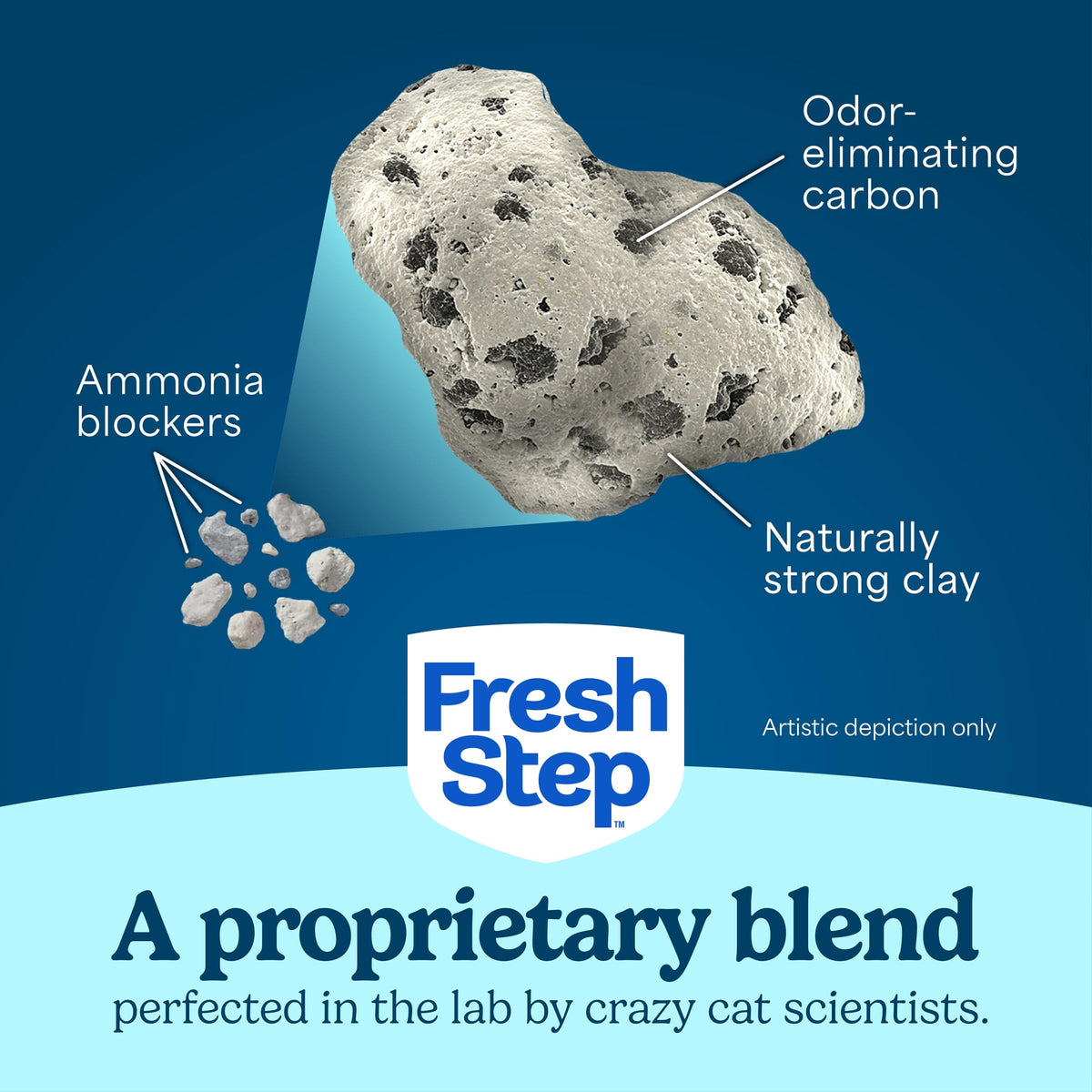 Advanced Ever Fresh Unscented Clumping Cat Litter (Advanced Outstretch - Simply Unscented / 32 lb)