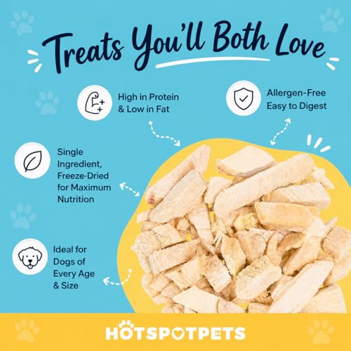 Freeze Dried Chicken Treats for Cats & Dogs