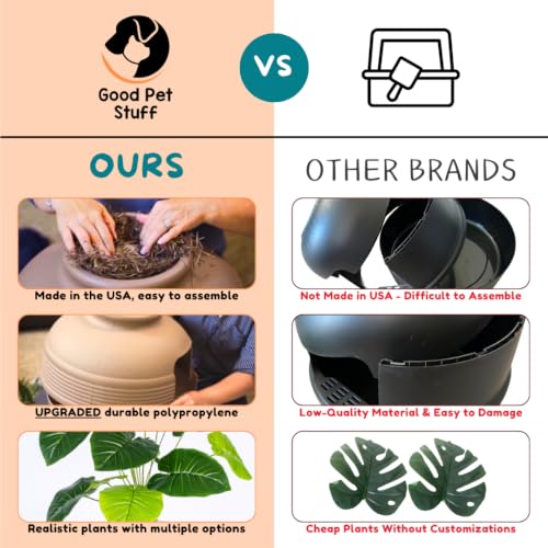 Original Hidden Litter Box Planter (Broad Leaf Philodendron / Essentials Kit / Terracotta Brown)
