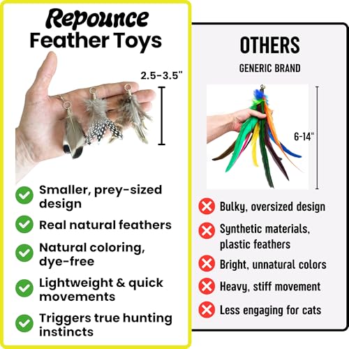 Forever Stick Refill 3 (Feather Toys Refill 3-Pack)
