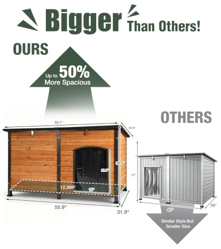 XXL 59" Extra Large Heated Dog House for Outside with Iron Frame