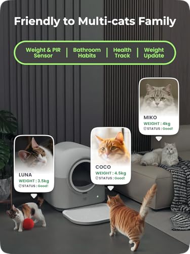 L2 Self Cleaning Cat Litter Box Safe Anti