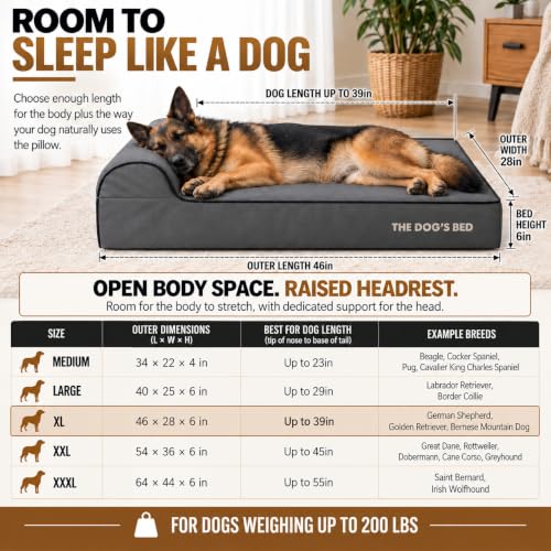 The Dog’s Bed Orthopedic Memory Foam Dog Bed with Headrest XL 6 (Grey with Black Trim / XL (46"L x 28"W x 6"Th))