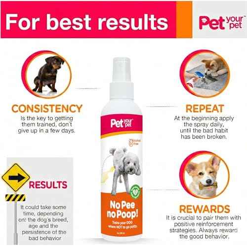 Dog Potty Training Spray No Pee No Poop (8 Ounce)