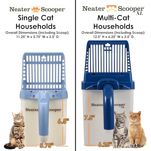 Neater Scooper XL Cat Litter Scoop (Blue / XL - 60 Bags)