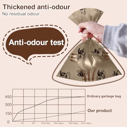 Coffee Dog Poo Bags Coffee scent (270coffee)