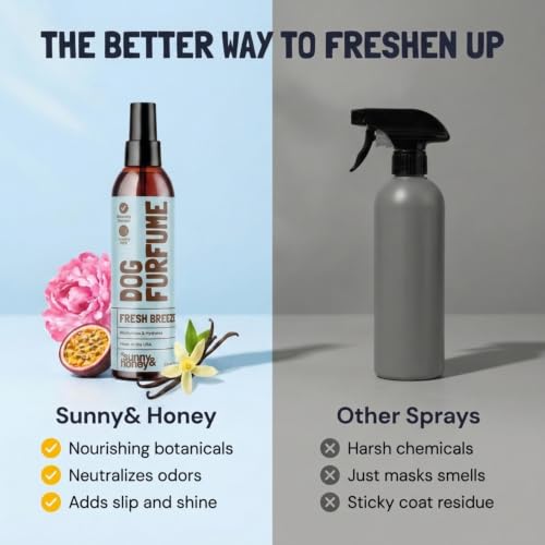 Dog Perfume Spray Long Lasting