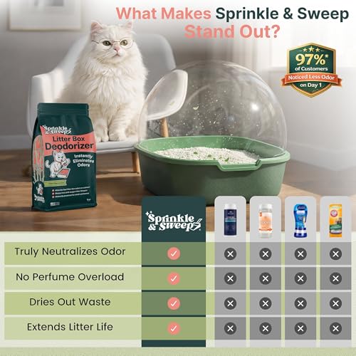 Litter Box Deodorizer (2 Pack)