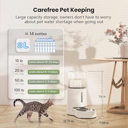 Gravity Dog Water Bowl Dispenser (White / 8L+Filter)