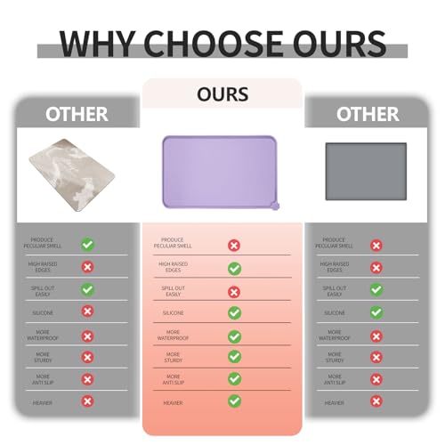 Silicone Pet Feeding Mat (Lilac Purple / 18.5" x 11.5")