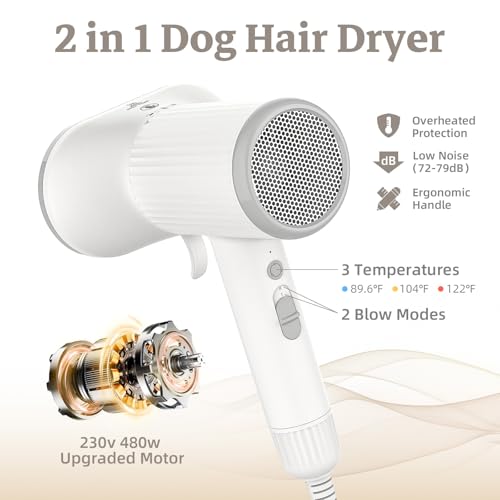 Dog Brush for Shedding (White)