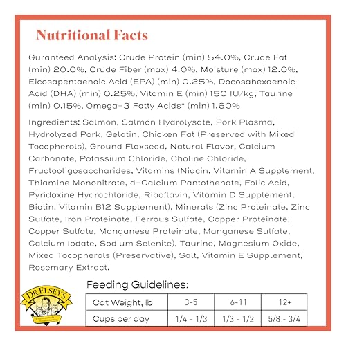 Cleanprotein Salmon Formula Dry Cat Food (2 Pound (Pack of 1))