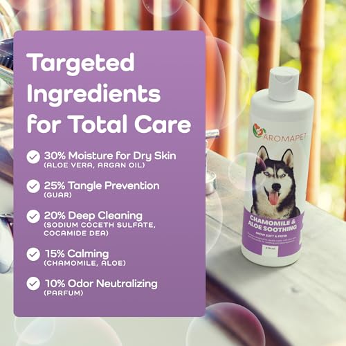 Sensitive Care (Huskies / 16 Fluid Ounces)