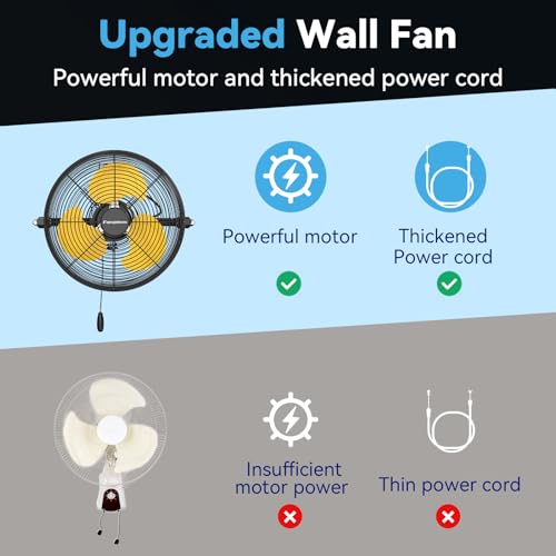 12 Inch High Velocity Wall Mount Fan (Yellow / 12 inches)