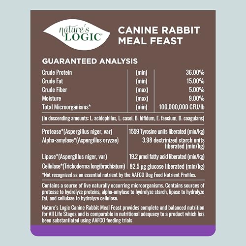 Dry Dog Food Rabbit Meal Feast Dry Kibble (13 Pound (Pack of 1))